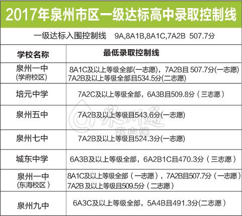 东海人口有多少人_最新数字 东海有多少人 答案来了(3)