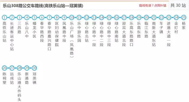 乐山最新最全公交线路图,还不赶紧收藏!