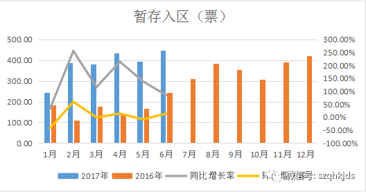 出口占gdp越高越好_中国经济发展前景如何 新鲜出炉的研究成果告诉你(3)