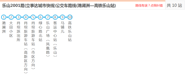 吐血整理!乐山最新最全公交线路图,还不赶紧收藏!