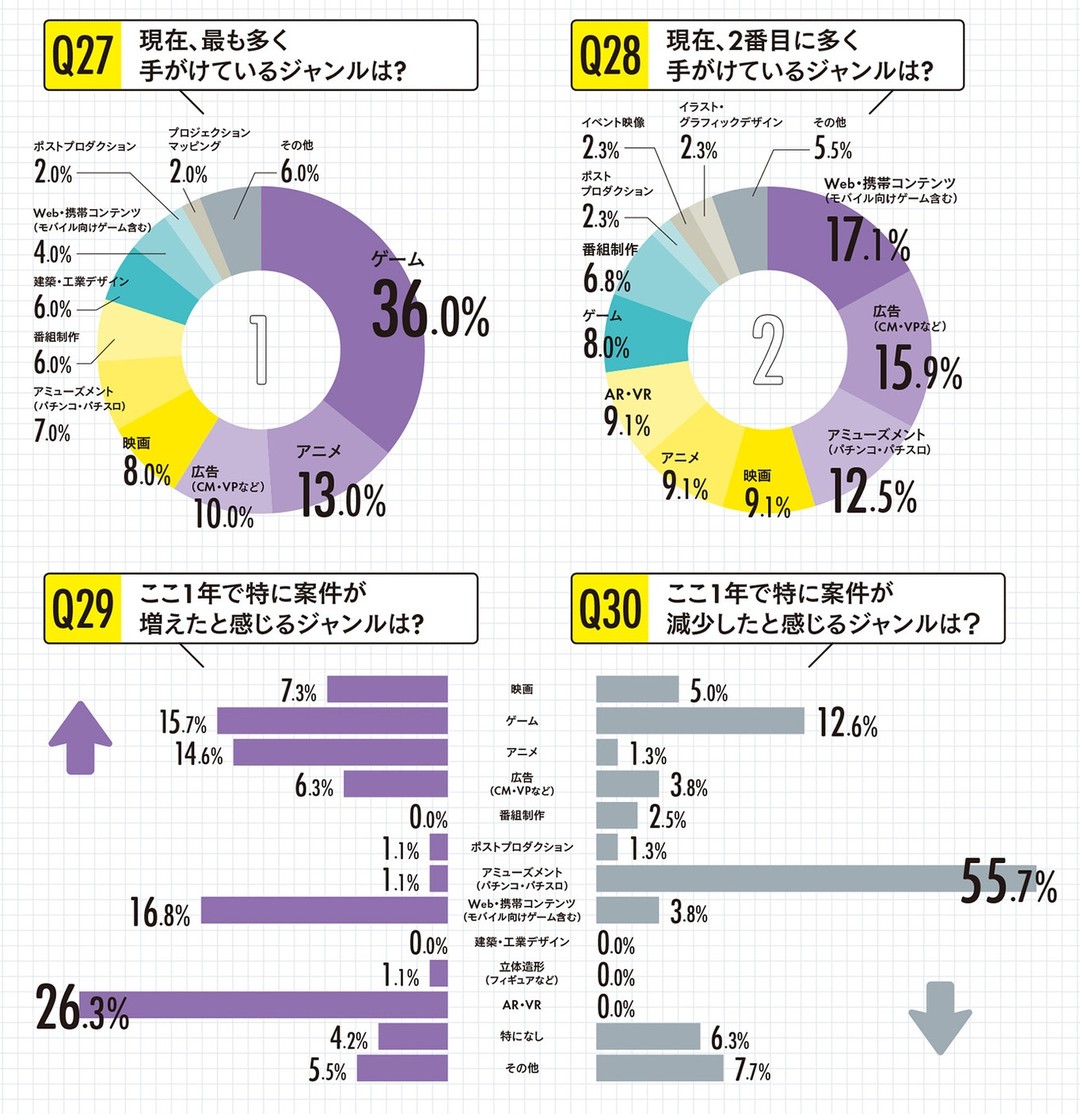 日本人口现状_华尔街见闻 五张图告诉你日本人口问题有多糟 四(2)