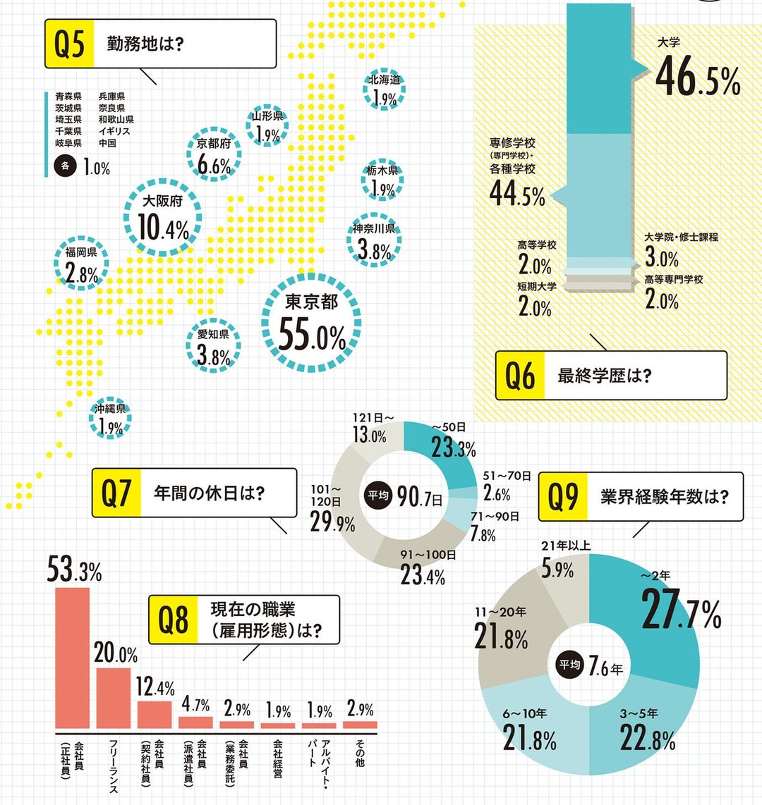 2017日本人口_日本人口