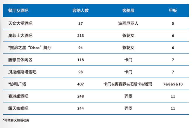 东北最多可以容纳多少人口_鸟巢能容纳多少人(2)