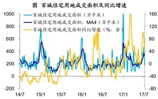 6月经济数据_6月经济数据预测