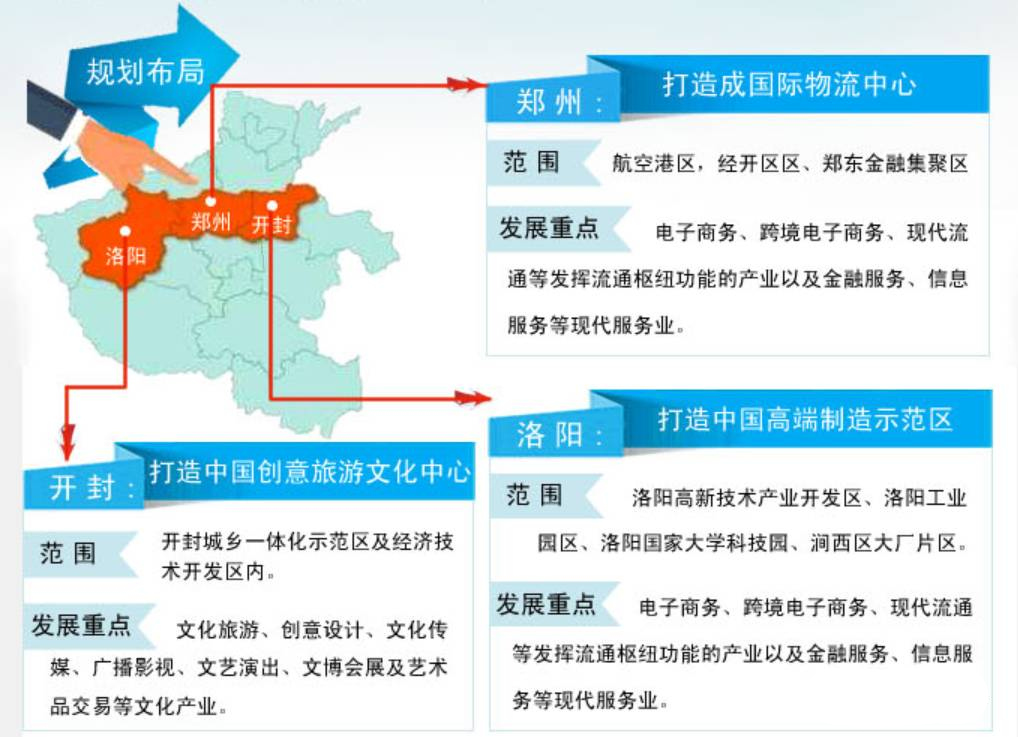 洛阳合并后gdp_江西南昌与安徽合肥在GDP,人均收入与城建方面谁更强(3)