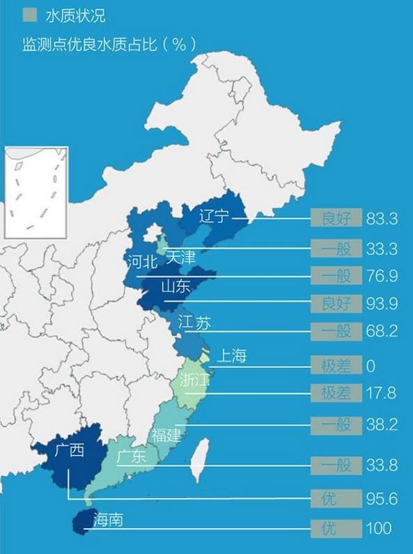 海岛人口_广东房价最高的3个县,涨势或难继续(2)