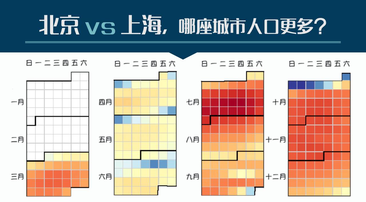 哪个城市人口多_导游图库 75 克罗地亚 编辑 李行国