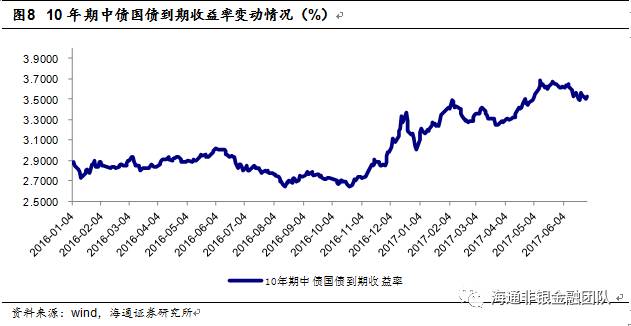 厦门2020金融行业GDP占厦门_厦门大学(2)