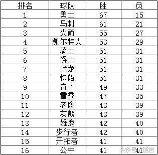 吧西国有多少人口_月城镇西头村人口照片(3)