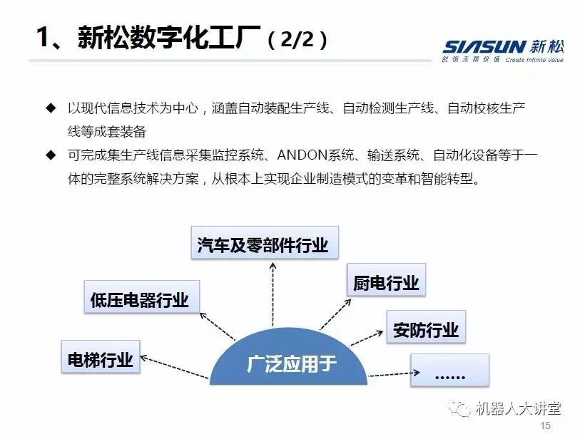 用容积率怎么算人口_...堂4期 什么是容积率 搜狐焦点网专题(2)