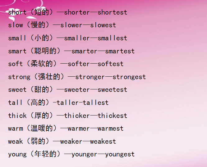 小学英语常见形容词及比较级最高级变化一览表