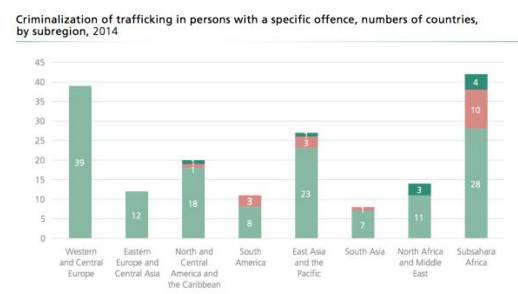 泰国贩卖人口_泰国人口分布图