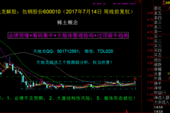 【天地龙解股】包钢股份600010:业绩预增 筹码集中 大