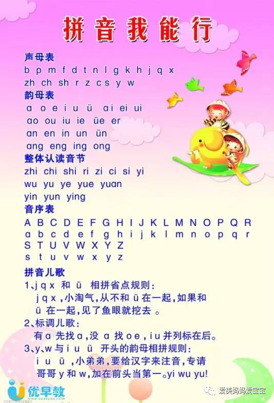 巧记汉语拼音口诀大全(为宝宝收藏着!)