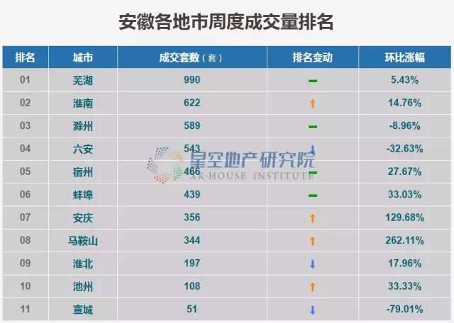 横扇各村人口明细_揭阳揭西大溪各村人口