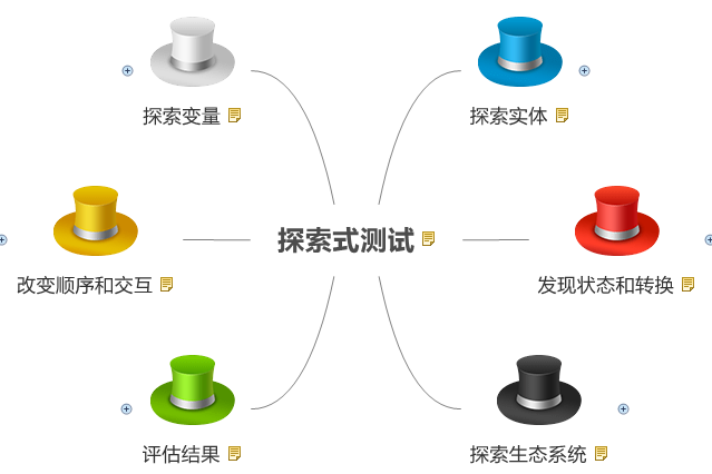 人口数据应用_大数据应用(3)