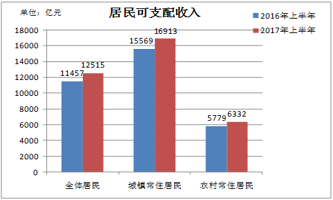 济宁2020上半年经济总量_济宁经济技术开发区(2)