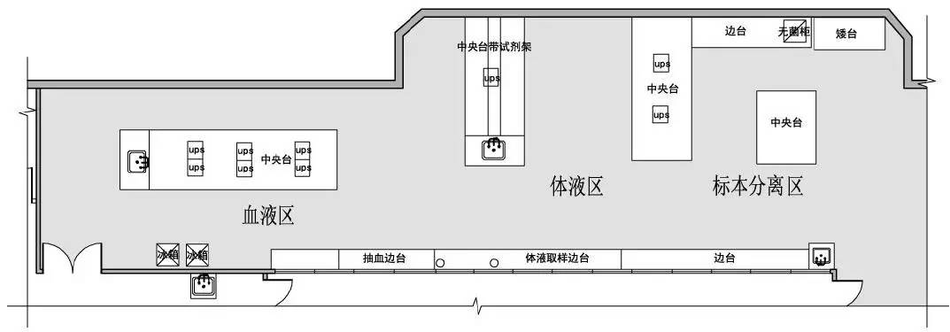 关于临床检验室的规模,在小规模医院为 30 ㎡左右,在中等规模医院为