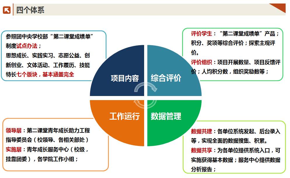 四川人口息信息_...挂了 一大波好消息让泸州人爽翻