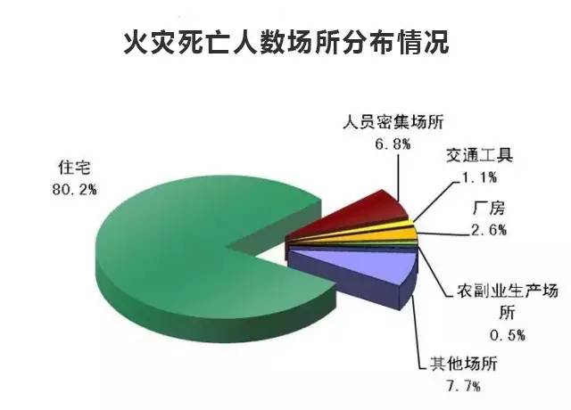 2016全国死亡人口_十张图让你看懂2017全国人口趋势 男性比女性多出3266万(3)