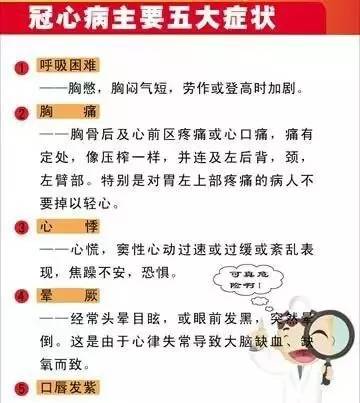 这些部位疼 要警惕冠心病