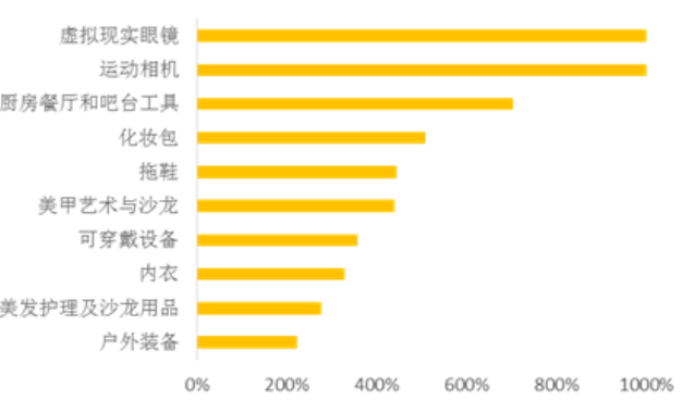 2050GDP增速_澜沧景迈机场力争5月建成通航 2017年 这些大事影响着云南每个人的生活(3)