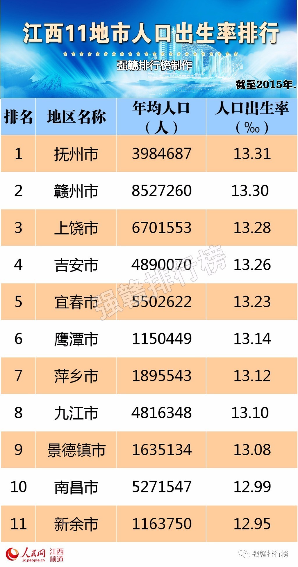 阳新人口全省第几_阳新布贴(2)