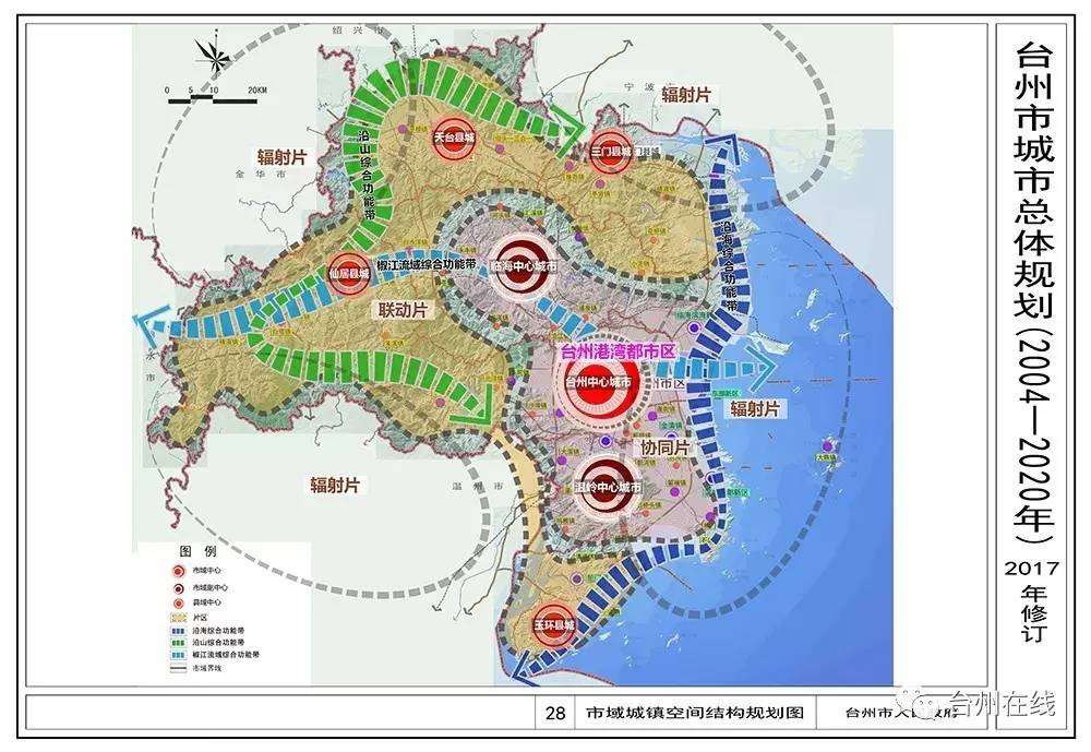 一心一核六脉四组团从宏伟规划图看三年后的台州