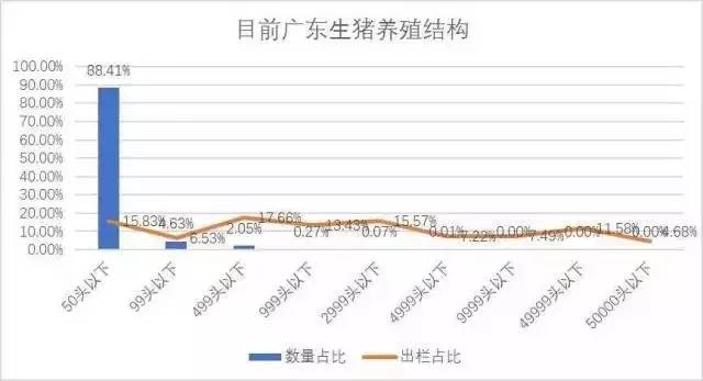 凯撒4最100万人口关卡_凯撒大帝4(2)