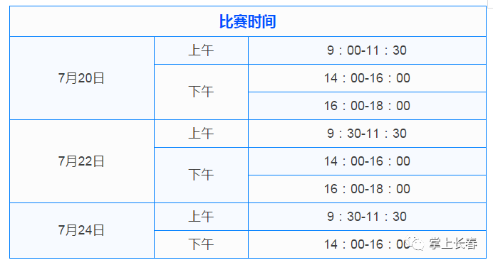 净月gdp