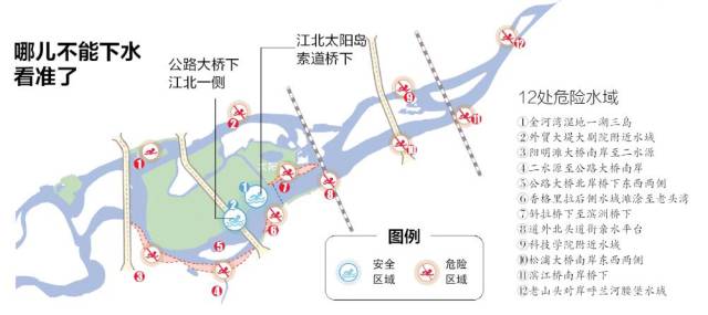 12处危险水域分别是