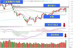 降低gdp今天_我国2014年GDP最终核实为635910亿元图片(3)