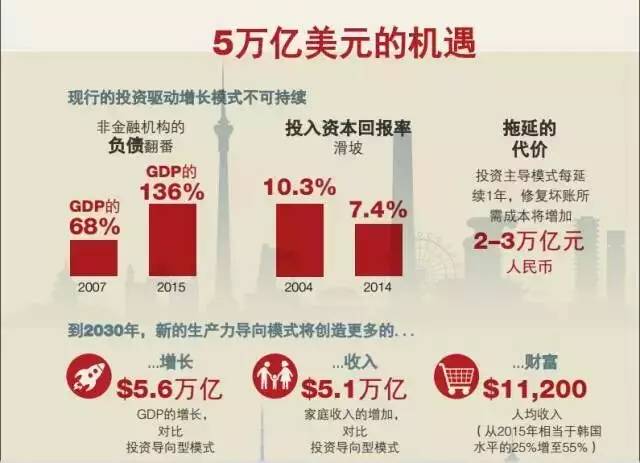 GDP自报_自报家门搞笑图片(3)