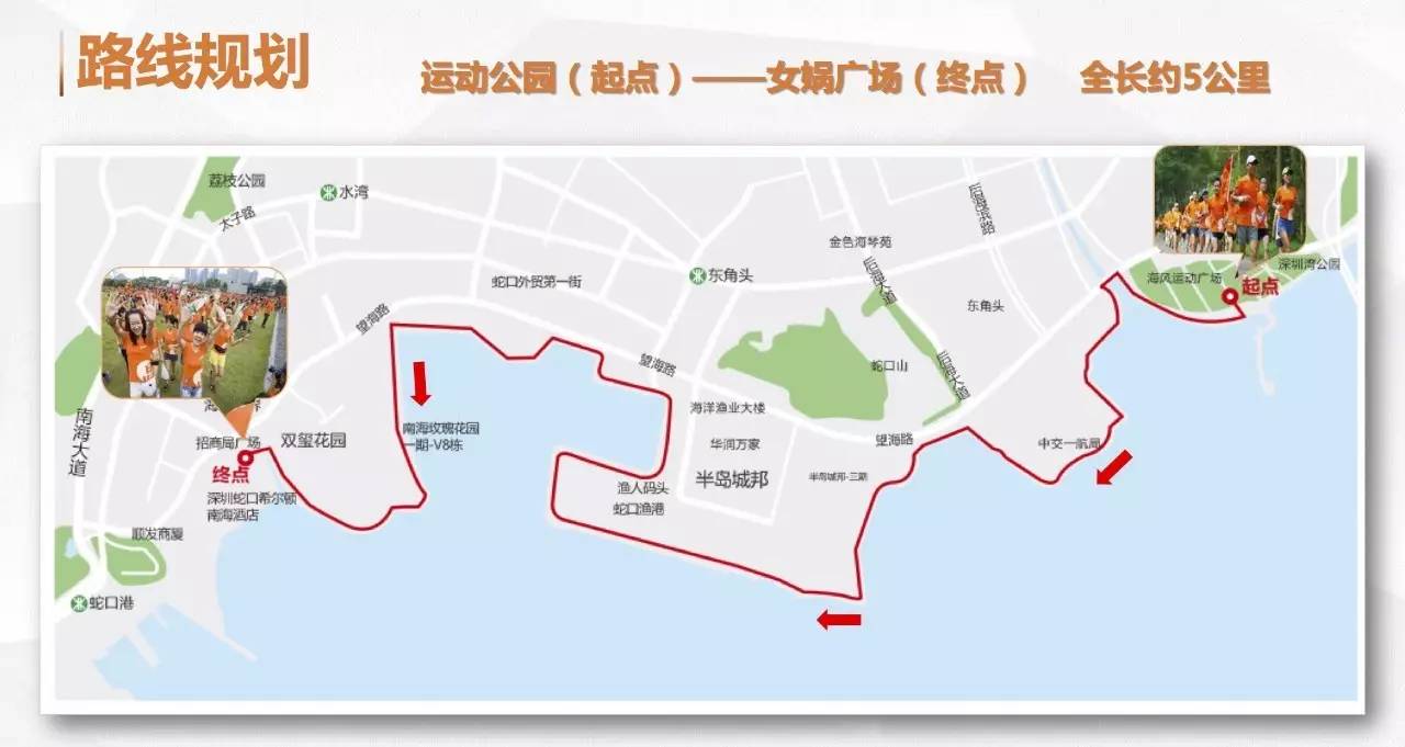 起点 深圳湾运动公园 终点 女娲广场