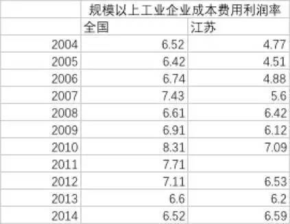 一个国家的gdp能说明什么_讲改革开放必要性时,切莫搞历史虚无主义