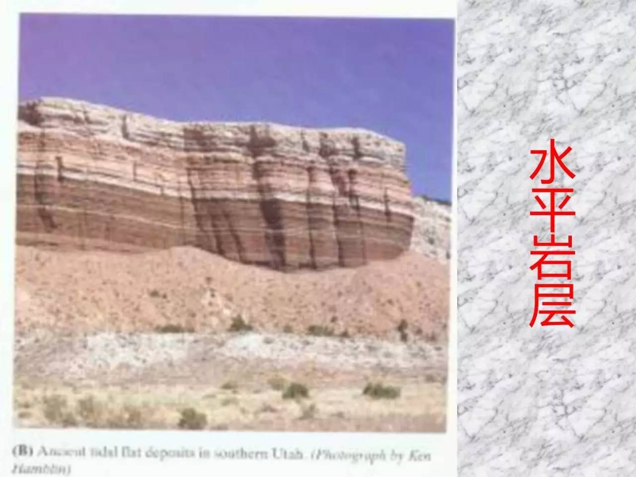 构造地质学丨沉积岩层的基本产状和原生构造