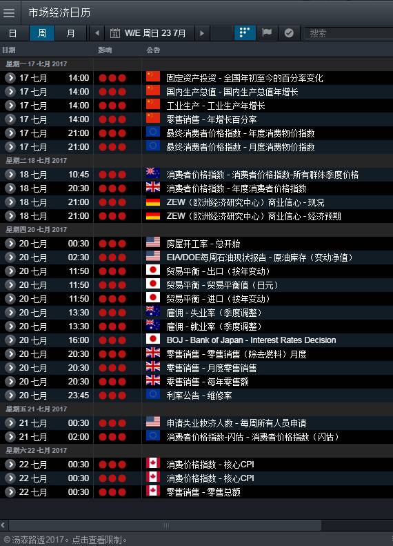 各国gdp缩减图_地图看世界 世界各国GDP总量对比 俄罗斯在西伯利亚的扩张