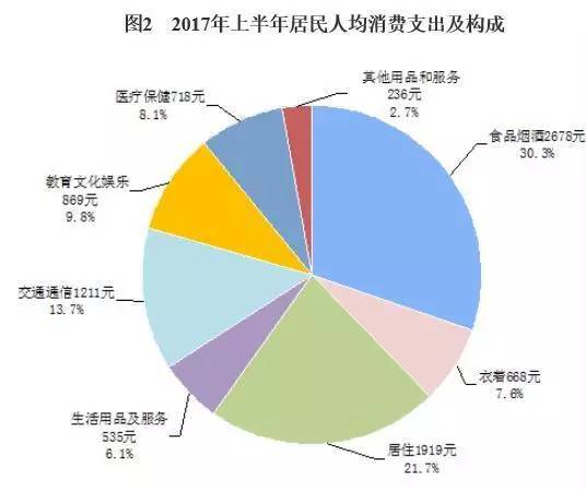 多少国不同意中国进gdp_中国第三季度GDP同比增长6.7 持平于7年最低