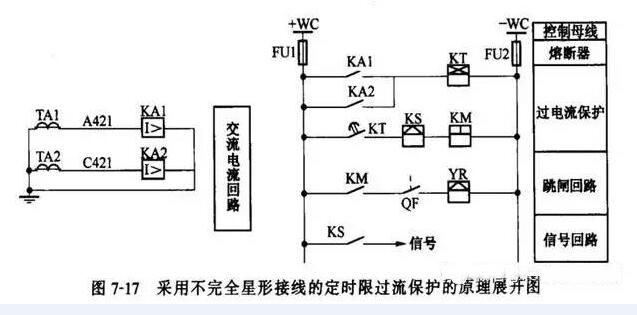 1分钟全面解析二次回路原理图,展开图,接线图