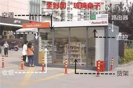 上海第一家无人便利店"阵亡"了,居然是挨lai死滴?