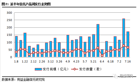 益林经济总量_经济总量世界第二图片