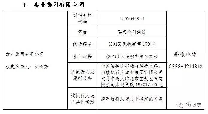 中国人口信息数据库_...基础数据分析 中国人口大迁移(3)