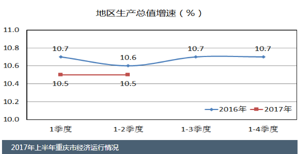 绍兴上半年度gdp总值_2016年上半年浙江GDP总值20762亿元 同比增长7.7(3)