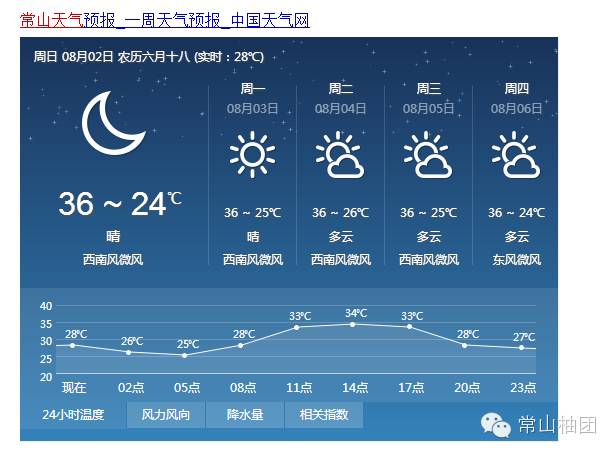 常山人口_常山常住人口259966 衢州市第七次人口普查主要数据出炉