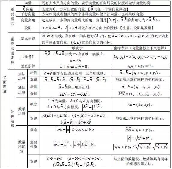 英语初中教案模板范文_初中政治教案范文_政治教案模板范文大全