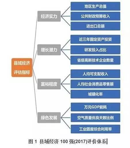 2017年河南经济总量在国占_河南近期经济发展状况(2)