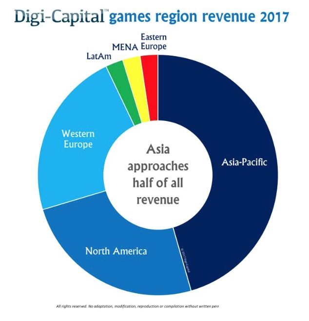 2021年游戏gdp_2021年中国商用游戏游艺设备市场现状及发展趋势预测分析(2)