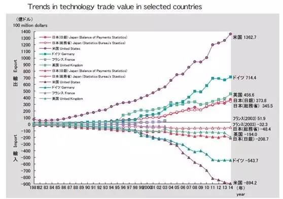 二连GDP_中国gdp增长图(3)