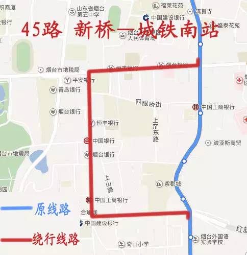 烟台市区人口_...其中,以烟台市区、威海市区为核心,将构建 \