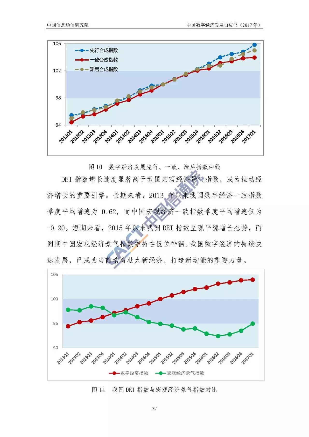 数字经济规模总量达